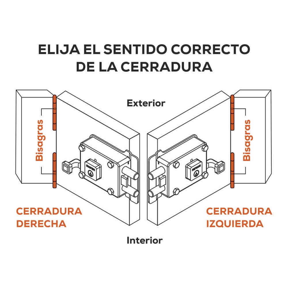 Cerradura de sobreponer C333 Mega derecha Inafer